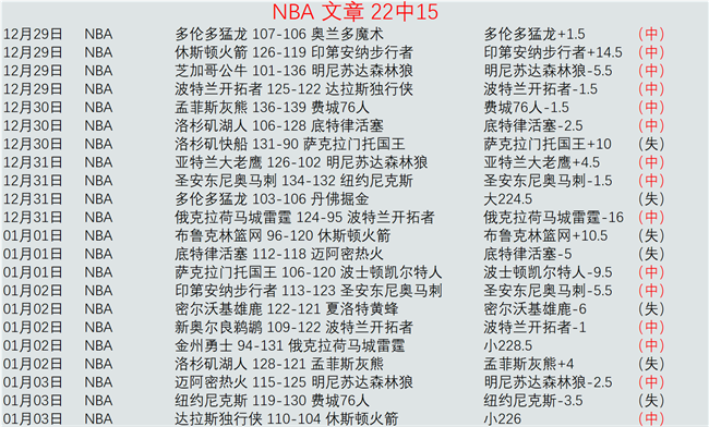 独家推荐,佳绩,赞赏立享精,Aiyouxi,Sports,爱游戏体育,爱游戏体育入口,爱游戏体育官网,爱游戏体育APP下载