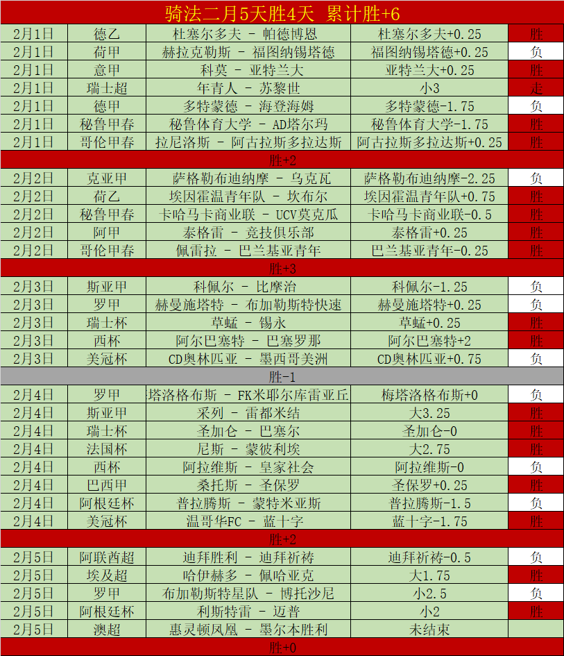 意甲独家揭,星级赛事走,势大解析,Aiyouxi,Sports,爱游戏体育,爱游戏体育入口,爱游戏体育官网,爱游戏体育APP下载