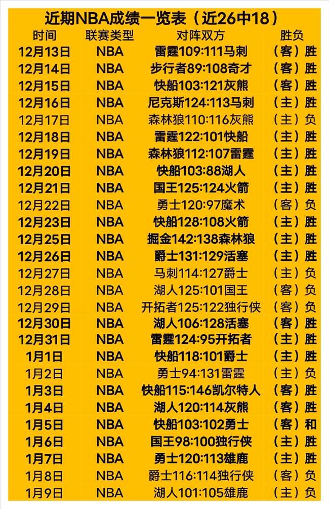 阮奇龙遗憾,输吴庆,缺席于大宝,Aiyouxi,Sports,爱游戏体育,爱游戏体育入口,爱游戏体育官网,爱游戏体育APP下载