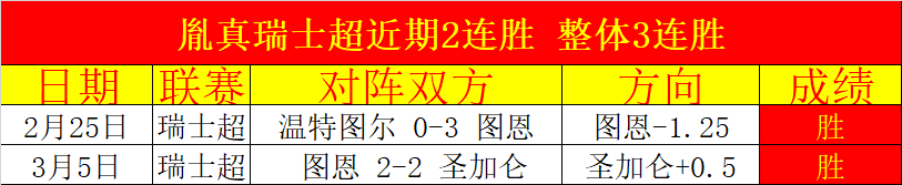 隋维杰首战,大连英德,刷新中国顶,Aiyouxi,Sports,爱游戏体育,爱游戏体育入口,爱游戏体育官网,爱游戏体育APP下载