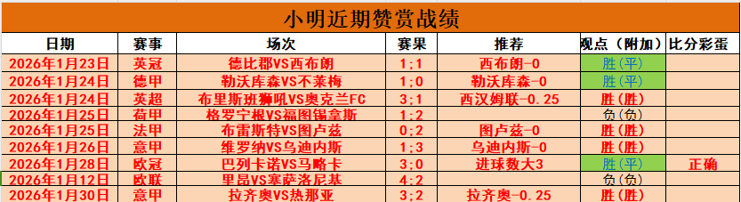 世预赛第,轮巴西阿根,廷比赛国际,Aiyouxi,Sports,爱游戏体育,爱游戏体育入口,爱游戏体育官网,爱游戏体育APP下载