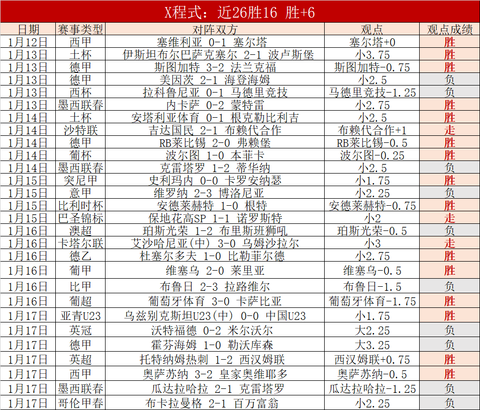 中超末段休,赛期延长背,后的秘密,Aiyouxi,Sports,爱游戏体育,爱游戏体育入口,爱游戏体育官网,爱游戏体育APP下载