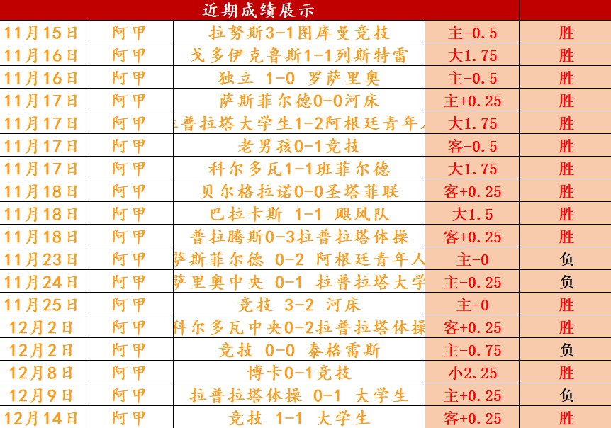 奥格斯堡击,败沃尔夫斯,蒂茨立功,Aiyouxi,Sports,爱游戏体育,爱游戏体育入口,爱游戏体育官网,爱游戏体育APP下载