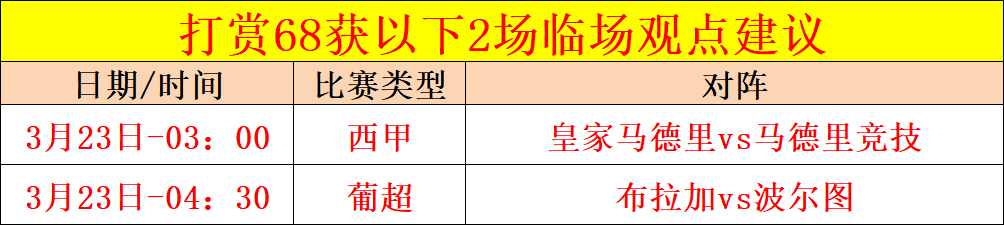 武磊精准助,奥斯卡助力,破门,Aiyouxi,Sports,爱游戏体育,爱游戏体育入口,爱游戏体育官网,爱游戏体育APP下载