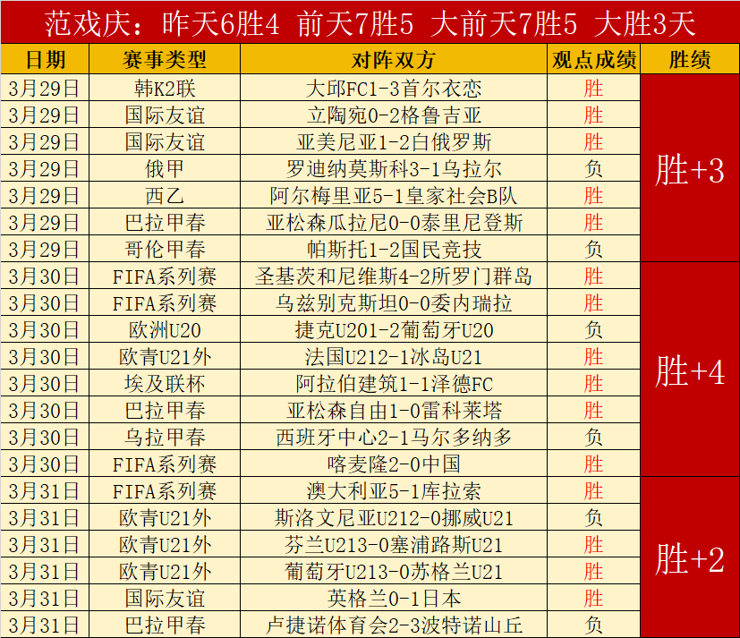 武磊精准助,奥斯卡助力,破门,Aiyouxi,Sports,爱游戏体育,爱游戏体育入口,爱游戏体育官网,爱游戏体育APP下载