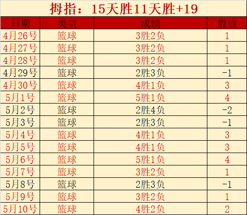 中国空军群,策群力,快马加鞭推,Aiyouxi,Sports,爱游戏体育,爱游戏体育入口,爱游戏体育官网,爱游戏体育APP下载