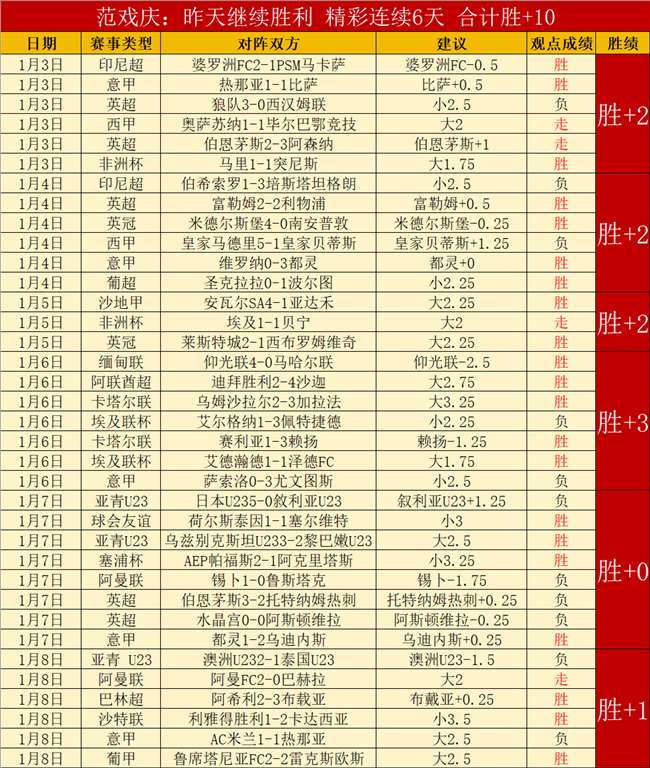 中国空军群,策群力,快马加鞭推,Aiyouxi,Sports,爱游戏体育,爱游戏体育入口,爱游戏体育官网,爱游戏体育APP下载