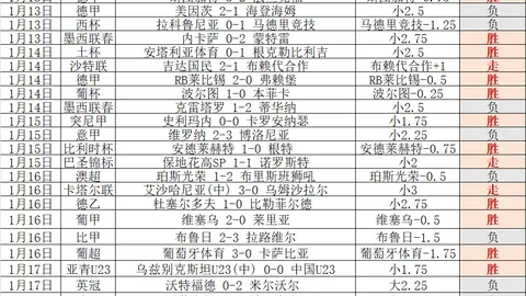 中超末段休赛期延长背后的秘密：马德兴揭秘世界杯赌注式赛程编排！