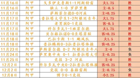 奥格斯堡击败沃尔夫斯堡，蒂茨立功，泽西格尔送出关键助攻，双喜临门！